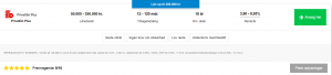 privatlån plus info