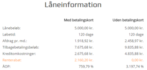 turbolån rentetabel
